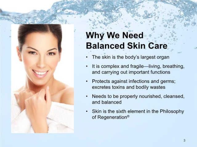 Balanced Skin Care Graphic